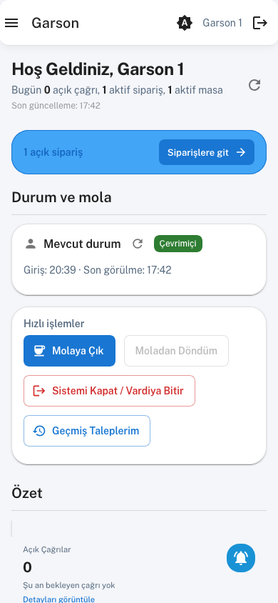 Mutfak ekranı